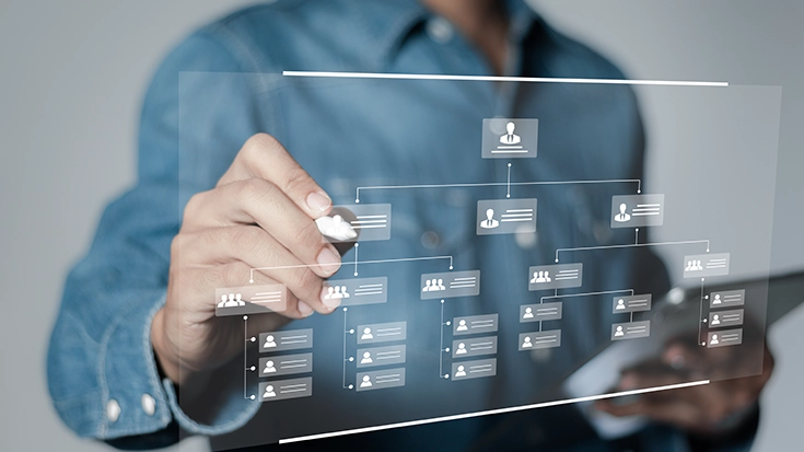 Workflow Automation4